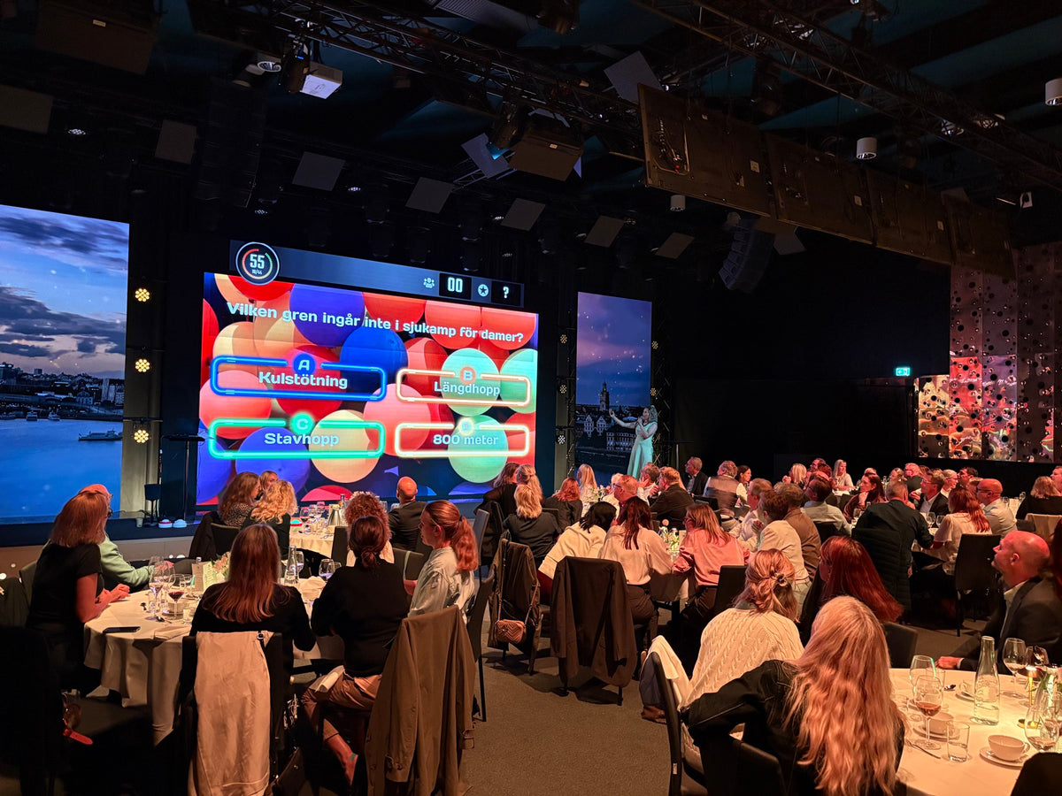 Gameshowen på ett företagsevent